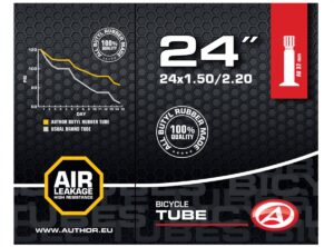 A24av